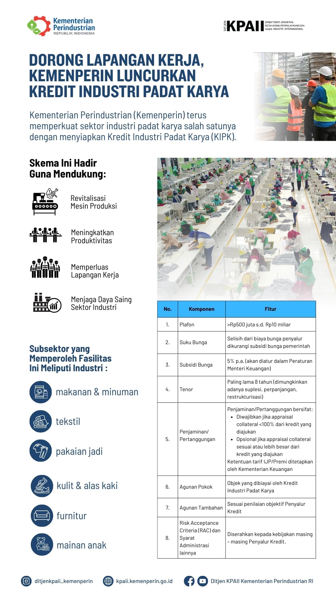 INDUSTRY GOING GLOBALLY Membangun Industri Nasional Berdaya Saing Global